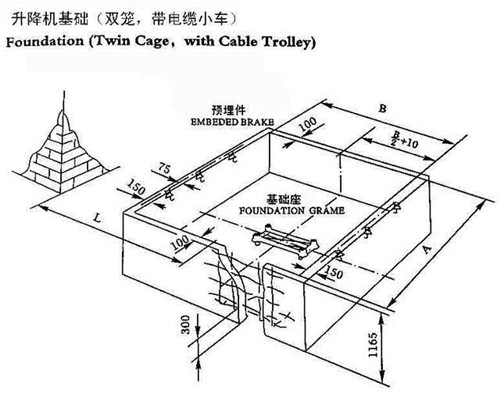 施工升降机建筑施工安全检查标准讲解 施工升降机建筑施工安全检查标准讲解